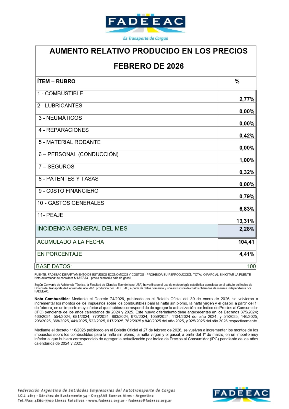 Índice de Costos FADEEAC Enero 2026